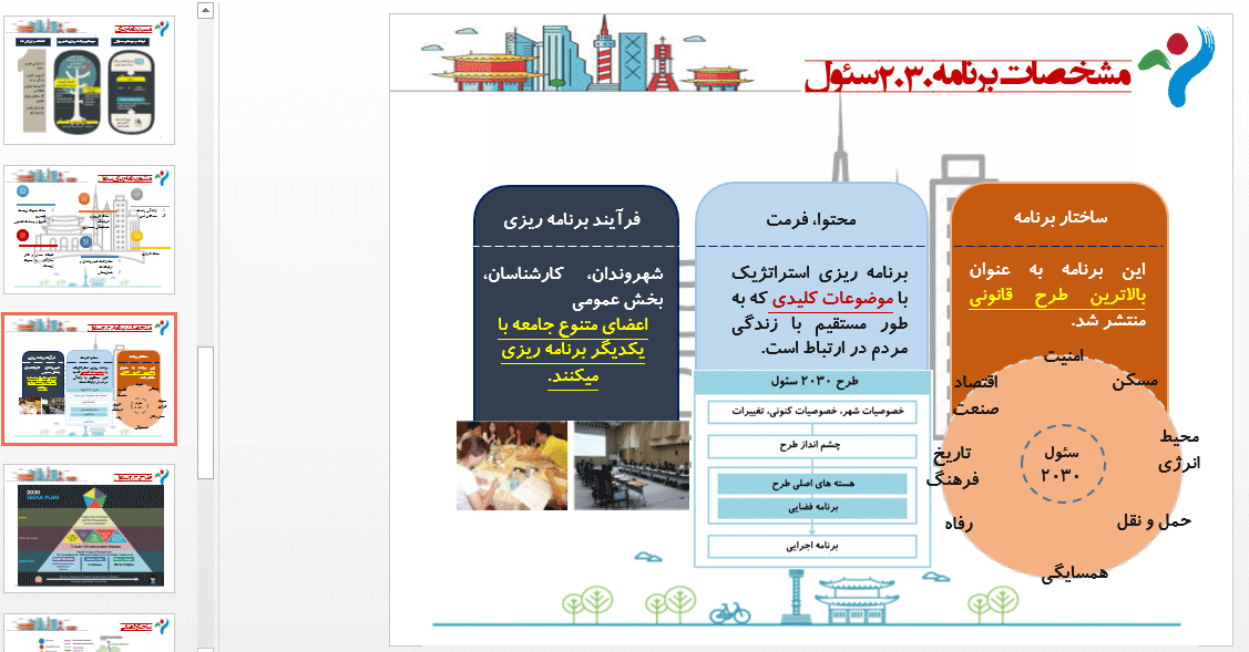 مشخصات برنامه 2030 سئول - seul