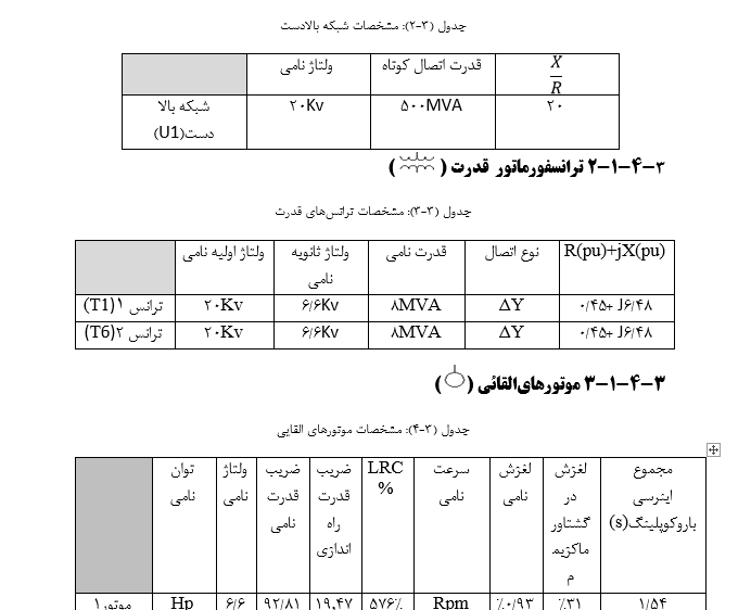 پروژه ترانسفورماتور قدرت