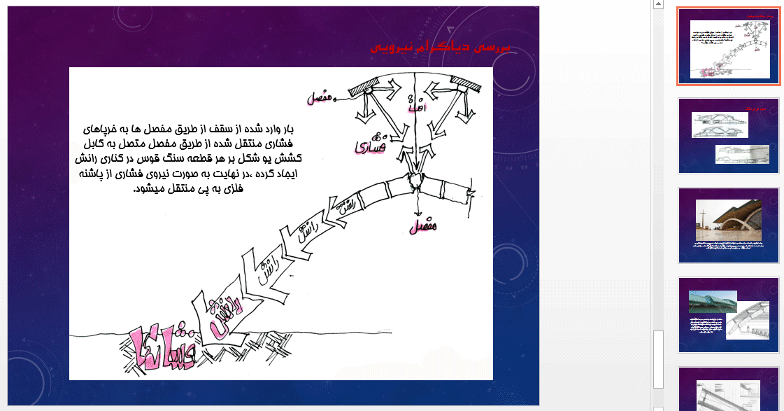 پاورپوینت بررسی دیاگرام نیرویی کلیسای پادره بیو ایتالیا