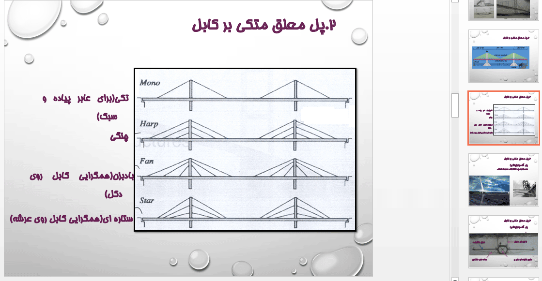 پل معلق متکی بر کابل