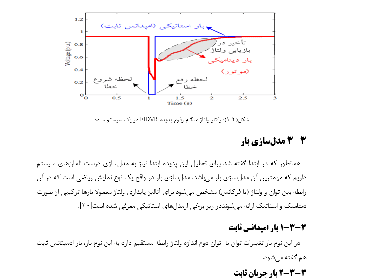 مدل سازی بار - برق