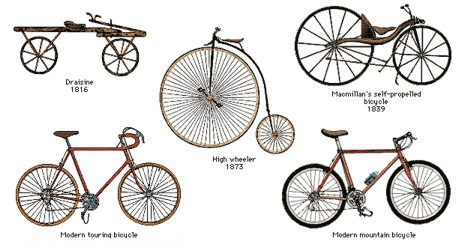 بررسی عوامل موثر بر کاهش تمایل به استفاده از دوچرخه در سفرهای شهری
