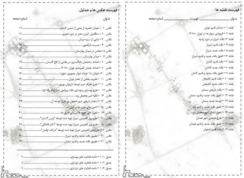 پژوهش مداخله در بافت تاریخی