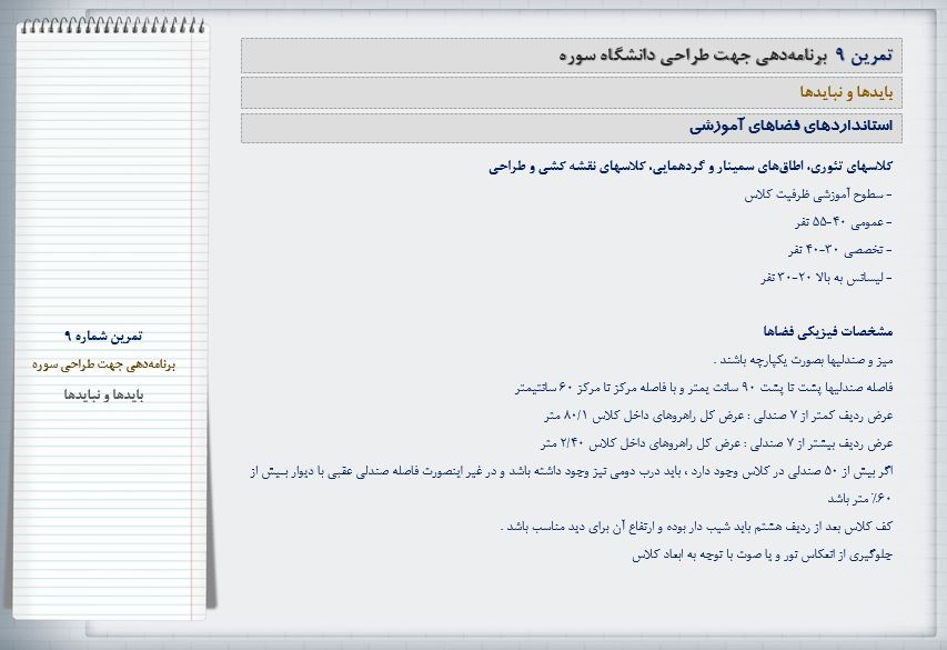 برنامه دهی جهت طراحی دانشگاه سوره