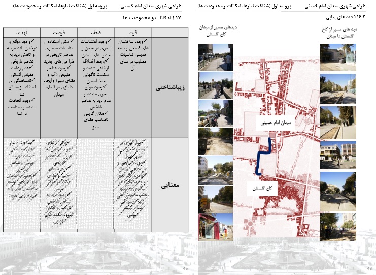 شناخت و تحلیل پروژه طراحی شهری میدان توپخانه