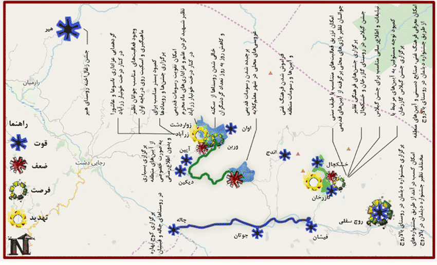 نقشه SWOT تصویری منطقه الموت