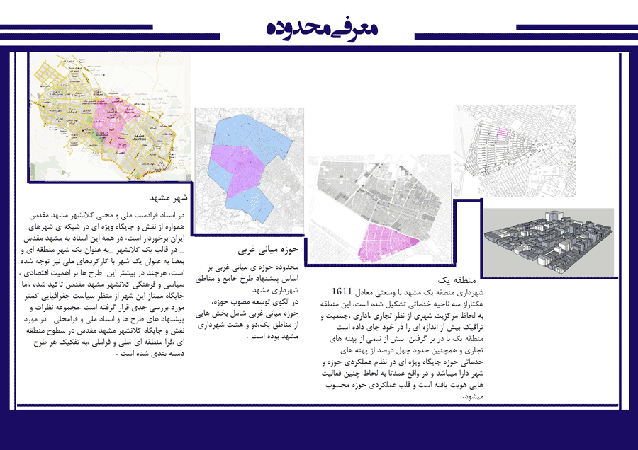 پروژه طرح شهرسازی یک در شهر مشهد