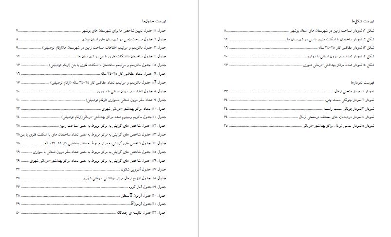 فهرست جداول اطلاعات آماری استان بوشهر 