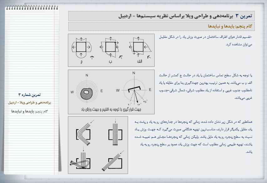 برنامه دهی و طراحی ویلا براساس نظریه سیستم ها در اردبیل