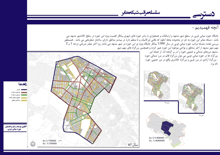شیت سلسله مراتب شبکه معابر در کارگاه شهرسازی یک