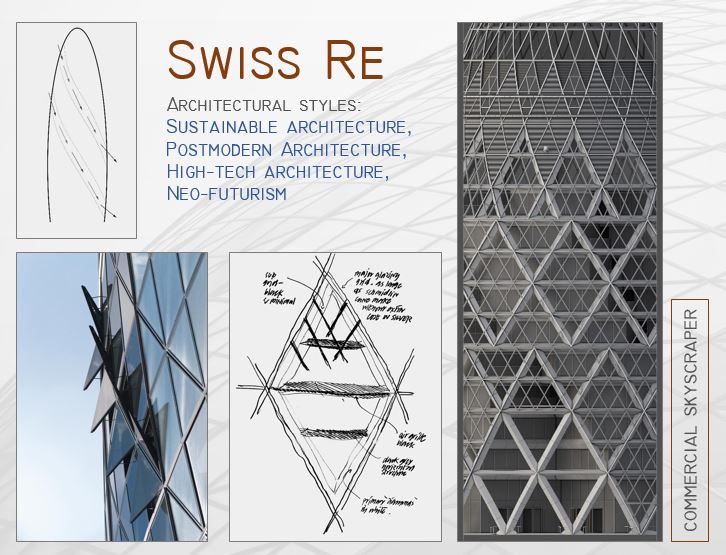 پاورپوینت ساختمان سوئیس ری اثر نورمن فاستر