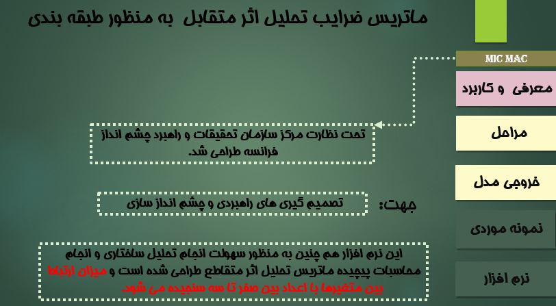 معرفی و کاربرد MIC MAC