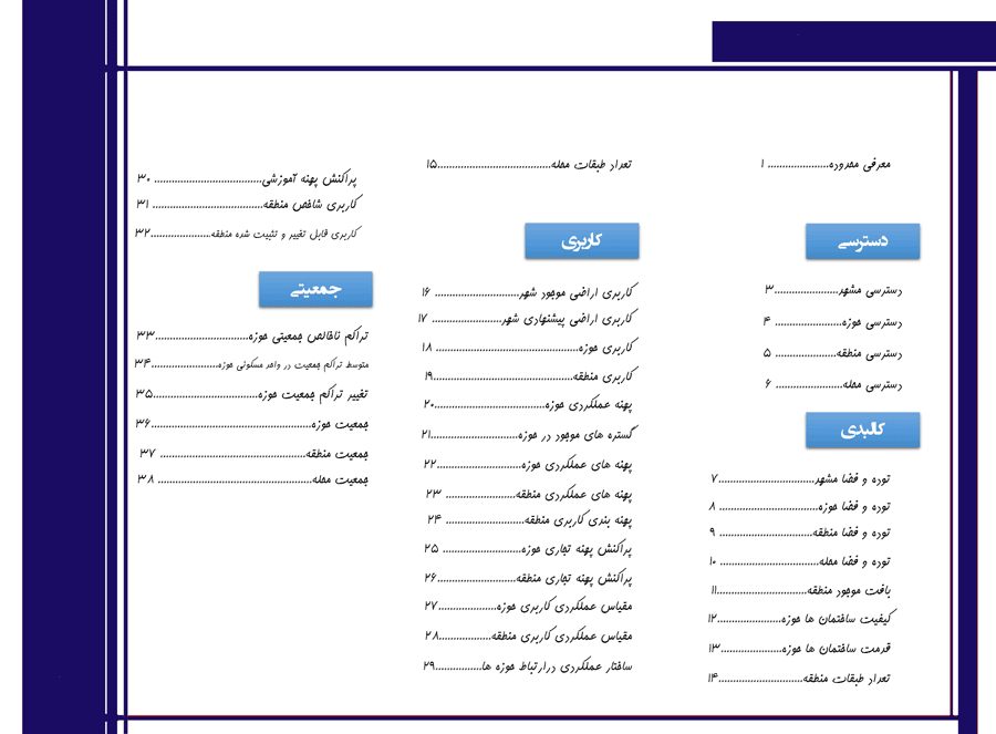 نمونه پروژه کارگاه شهرسازی یک