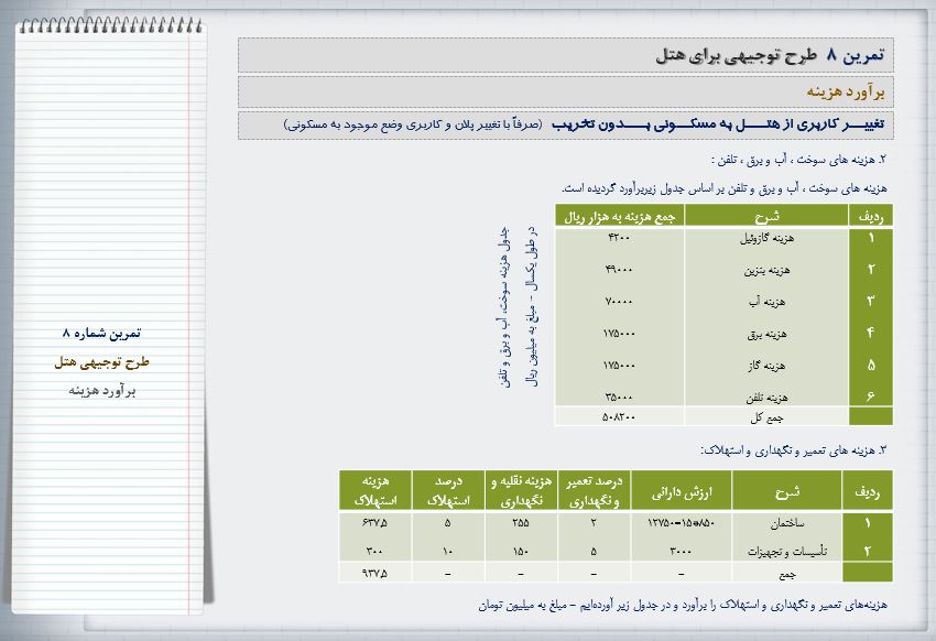 پاورپوینت طرح توجیهی برای هتل