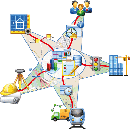 وظایف مدیریت شهری